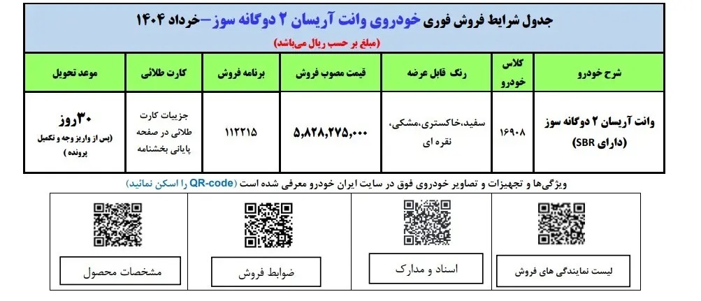ثبت نام بدون قرعه کشی ایران خودرو در سال ۱۴۰۴