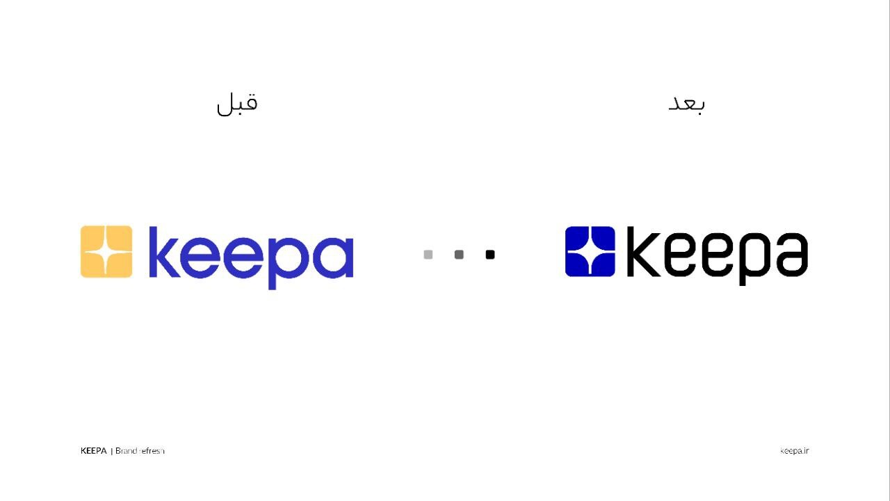 ۳۰ همت خرید اعتباری؛ دستاورد ۷ ساله کیپا در آستانه تغییر معماری برند ۳۰ همت خرید اعتباری؛ دستاورد ۷ ساله کیپا در آستانه تغییر معماری برند