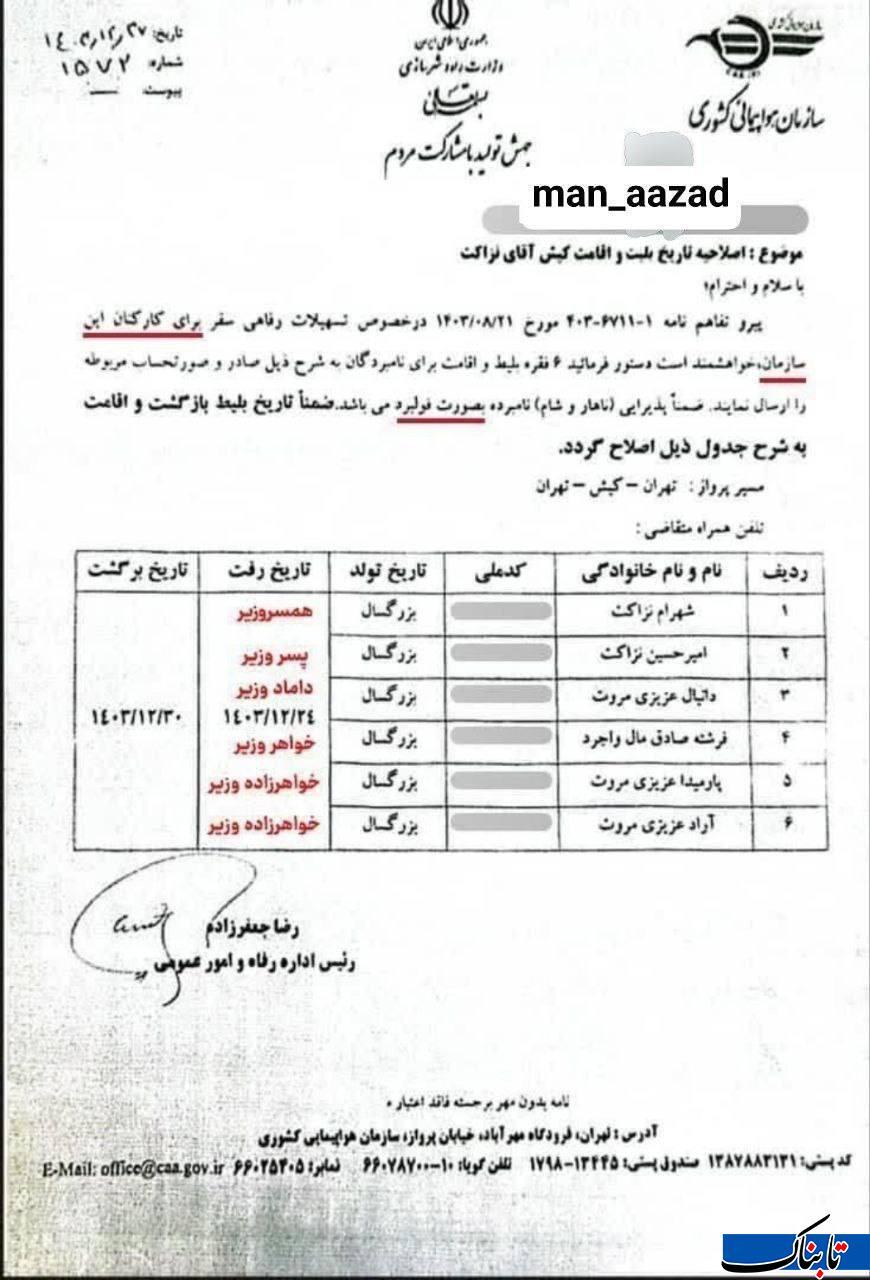 هتتریک فرزانه صادق مالواجرد | چرا از دیوار صدا در میآید، اما از خانم وزیر نه؟ هتتریک فرزانه صادق مالواجرد | چرا از دیوار صدا در میآید، اما از خانم وزیر نه؟