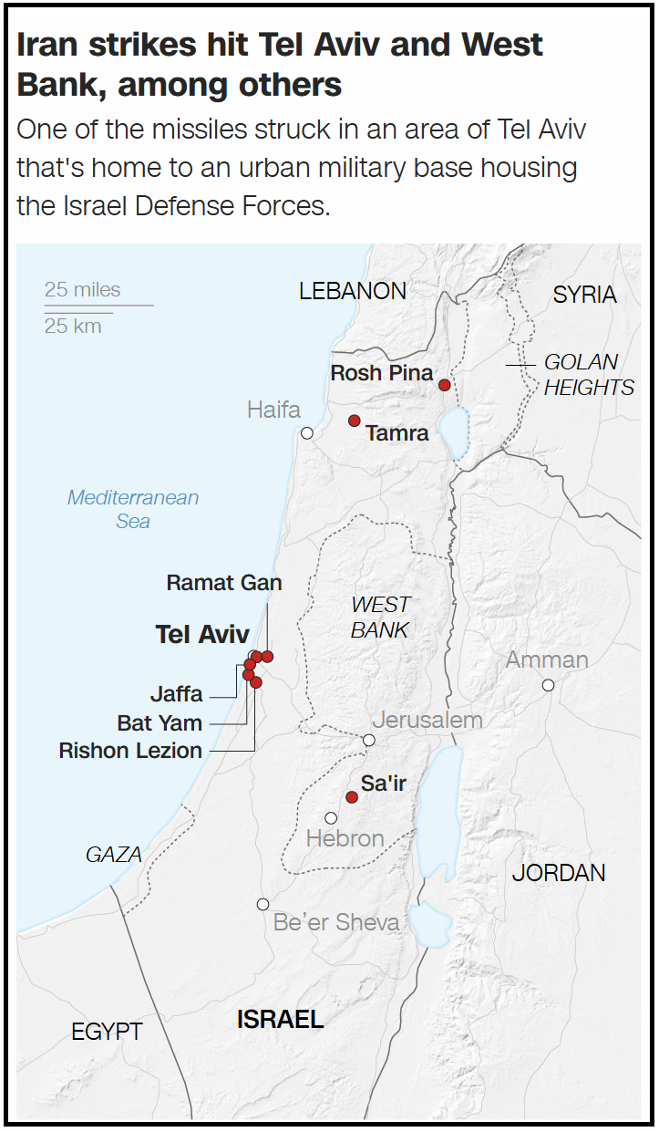 حمله موشکی دیشب ایران از سد سانسور هم گذشت | اسرائیل چقدر خسارت دید؟ حمله موشکی دیشب ایران از سد سانسور هم گذشت | اسرائیل چقدر خسارت دید؟