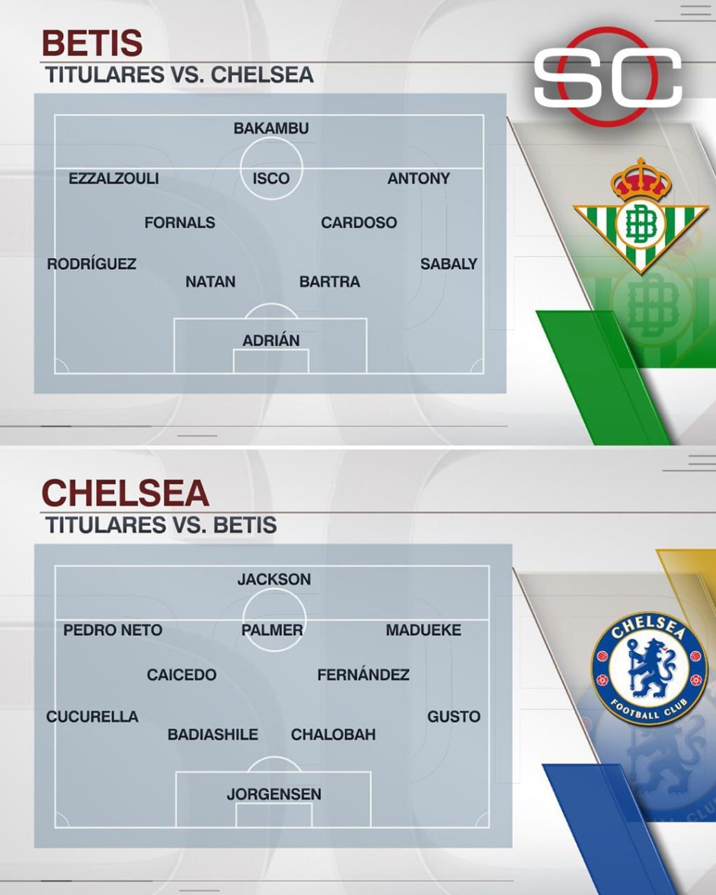 ترکیب رئال بتیس و چلسی