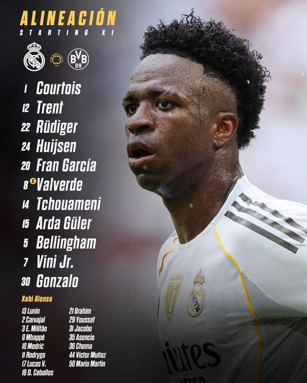 ترکیب رئال مادرید برابر دورتموند