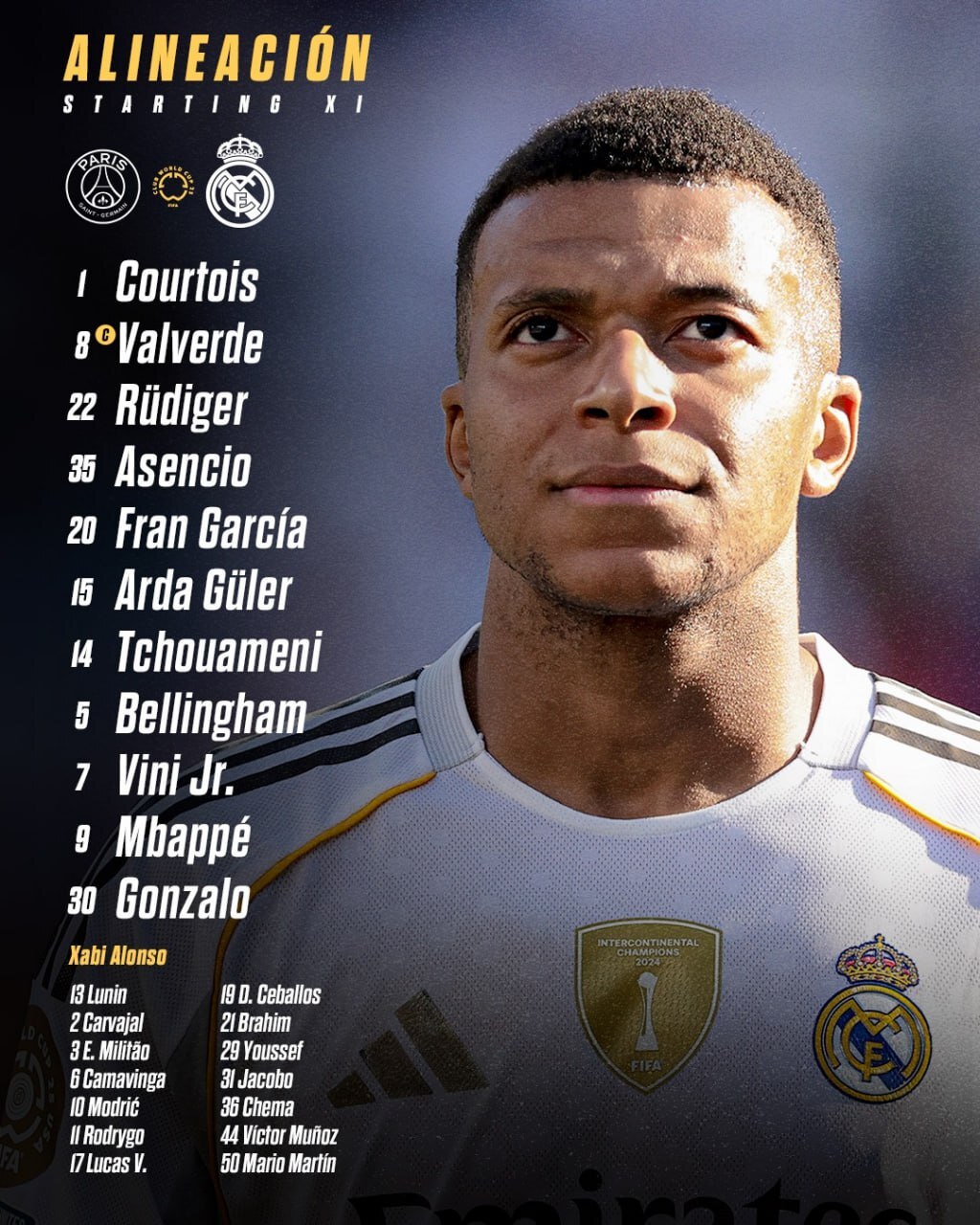 ترکیب رئال مادرید مقابل پاری‌سن‌ژرمن