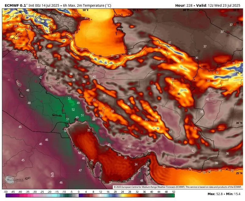 تابستان گرم‌