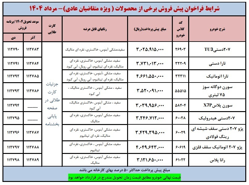 آغاز فروش فوری ایران خودرو ویژه مرداد ۱۴۰۴