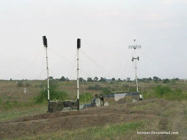 پارازیت انداز R-330ZH Zhitel