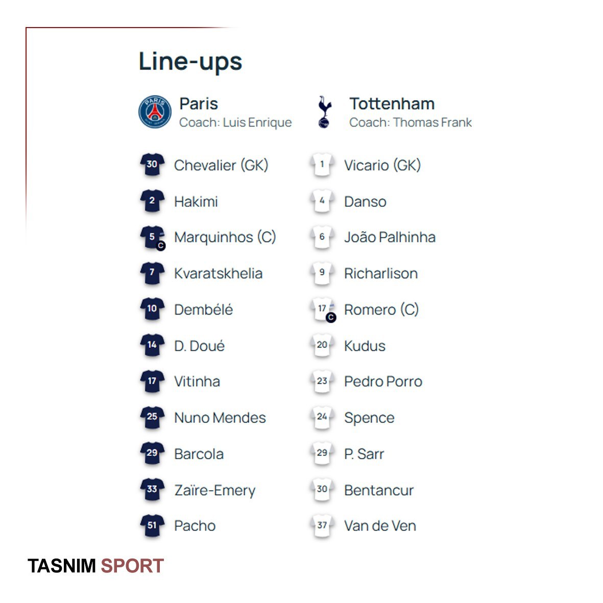 ترکیب پاری‌سن‌ژرمن و تاتنهام