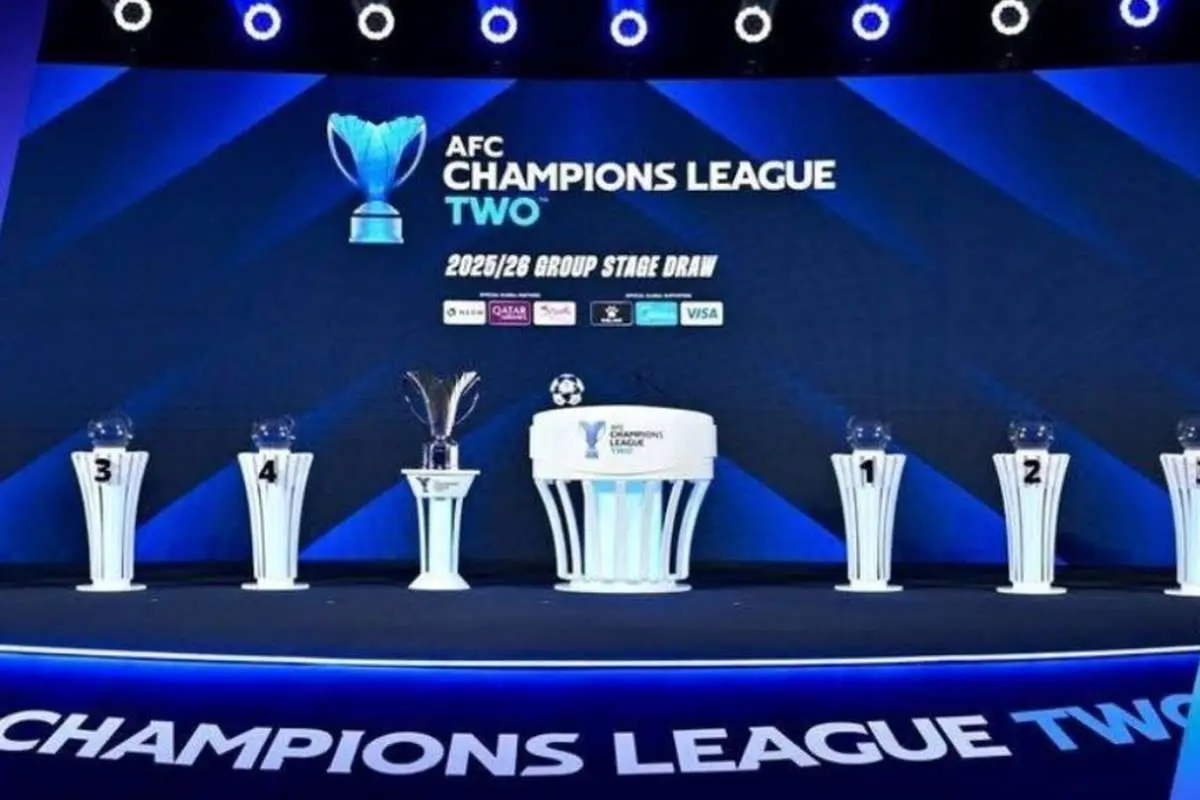 لیگ قهرمانان آسیا