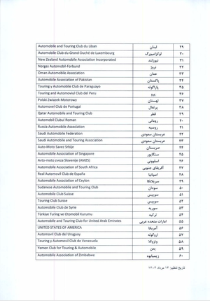 فهرست کشور‌های مجاز برای ورود موقت خودرو به ایران اعلام شد
