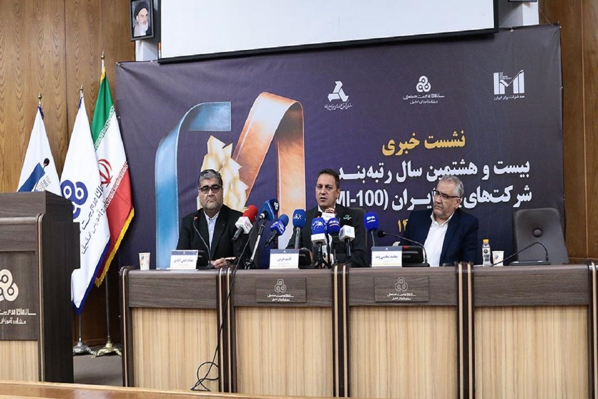 نشست سازمان مدیریت صنعتی