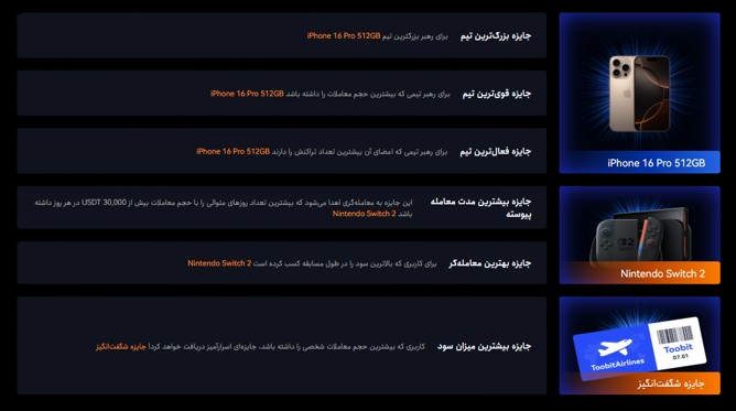 تورنمنت بین المللی فیوچرز Toobit شروع شد تورنمنت بین المللی فیوچرز Toobit شروع شد