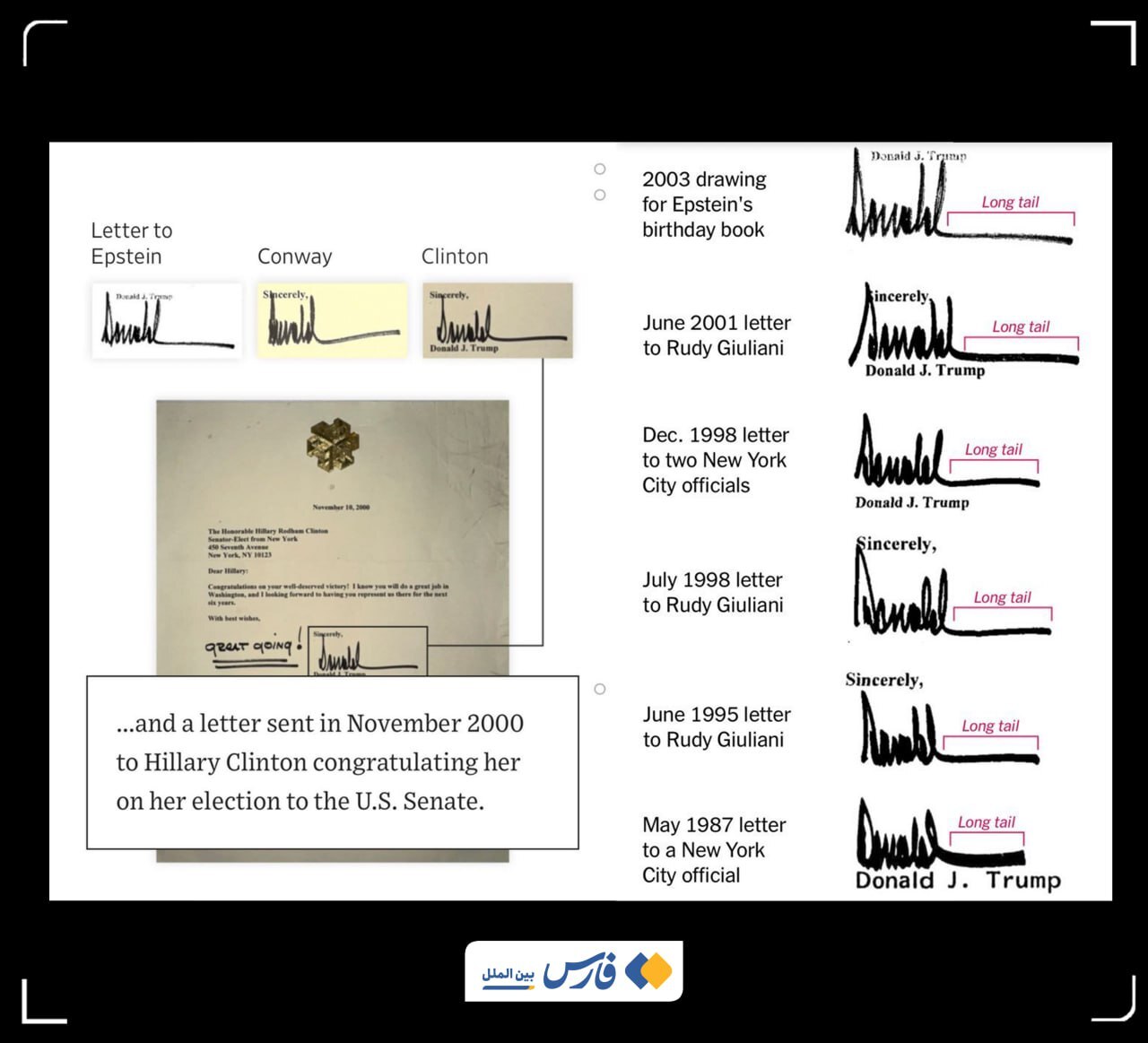 نامه جنجالی ترامپ به مجرم جنسی فاش شد +عکس