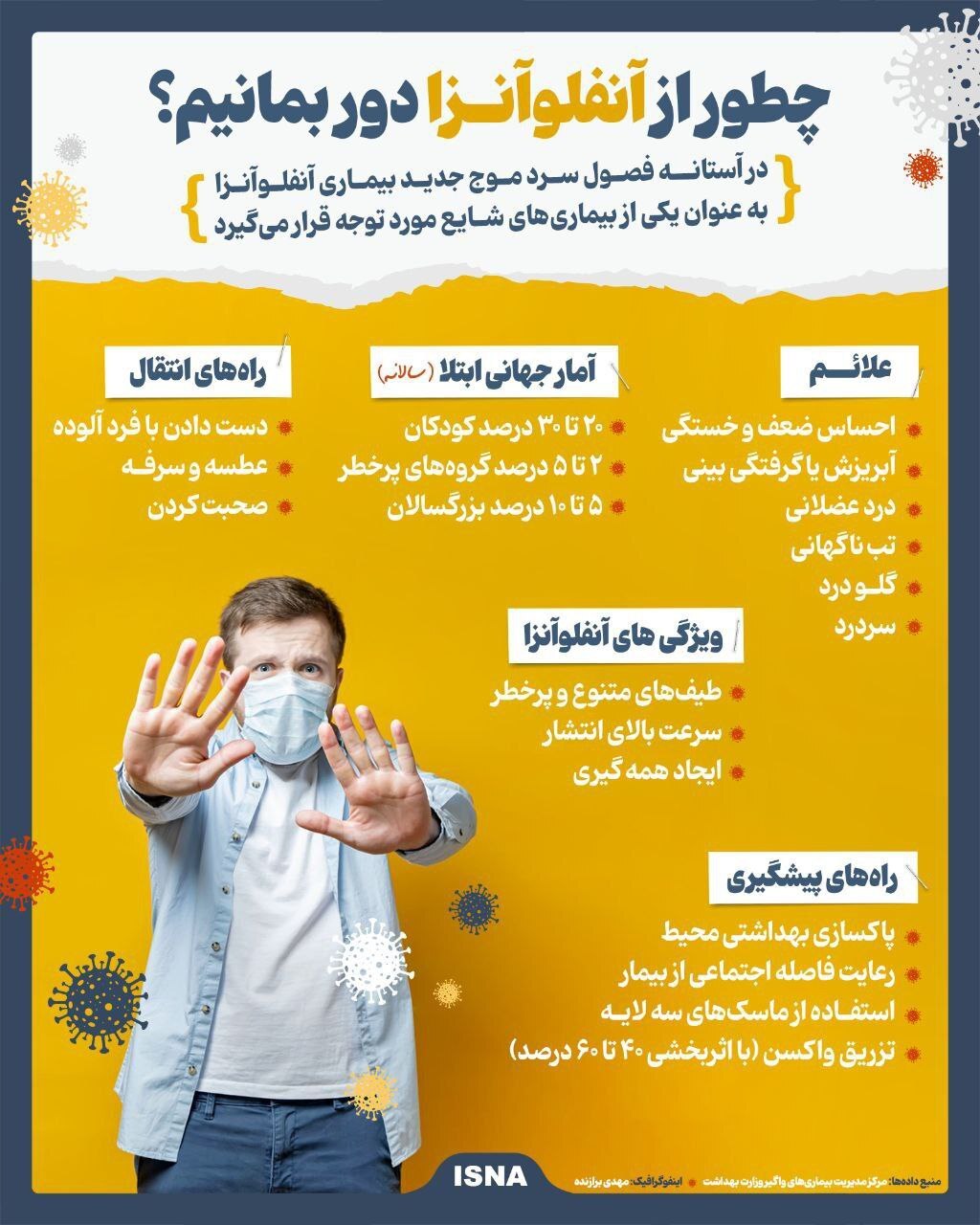 چطور از آنفلوآنزا دور بمانیم؟