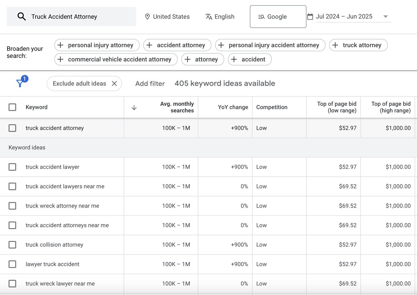 بازتعریف دسترسی: چگونه وکیل ایرانی و ازکی به میلیونها نفر خدمت میکنند بازتعریف دسترسی: چگونه وکیل ایرانی و ازکی به میلیونها نفر خدمت میکنند