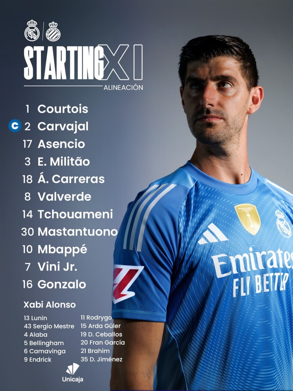 ترکیب رئال مادرید مقابل اسپانیول