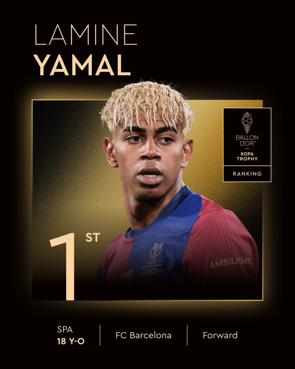 مراسم توپ طلای ۲۰۲۵| ملاقات دو مدعی اصلی توپ طلا