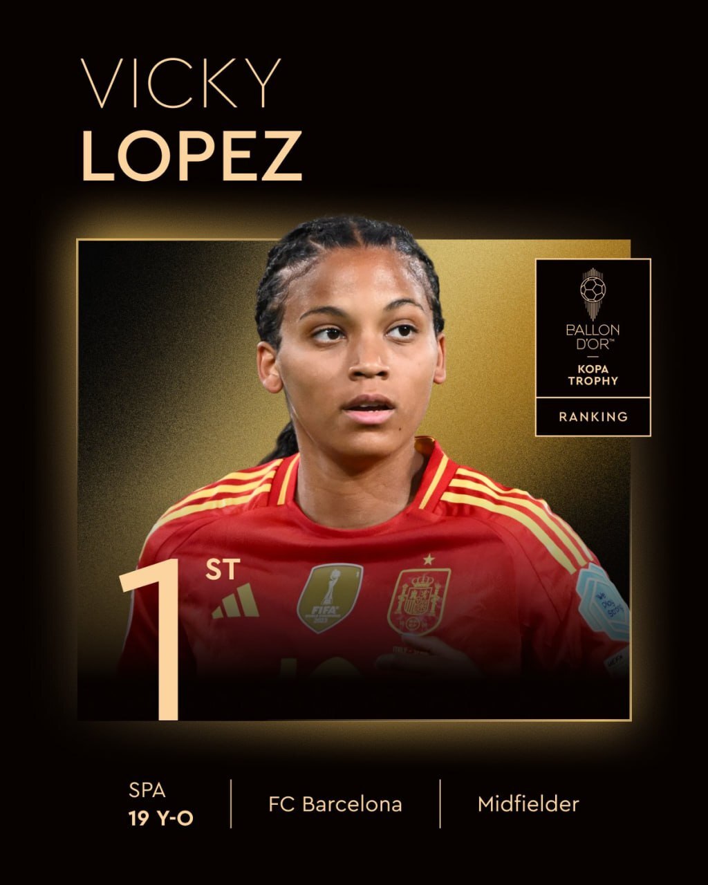 مراسم توپ طلای ۲۰۲۵| ملاقات دو مدعی اصلی توپ طلا