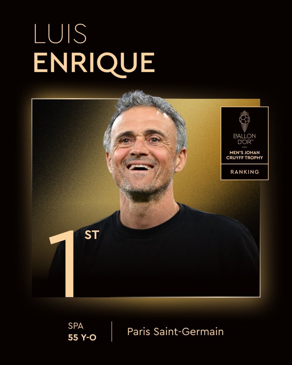 مراسم توپ طلای ۲۰۲۵ | ملاقات دو مدعی اصلی توپ طلا