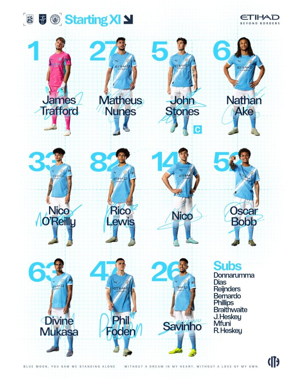 ترکیب منچسترسیتی برابر هادرسفیلد