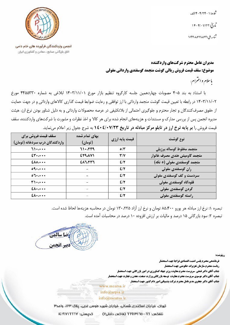 قیمت گوشت وارداتی اعلام شد