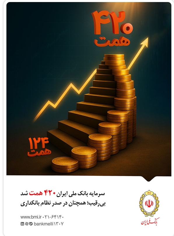 سرمایه بانک ملی ایران ۴۲۰ همت شد / بیرقیب؛ همچنان در صدر نظام بانکداری سرمایه بانک ملی ایران ۴۲۰ همت شد / بیرقیب؛ همچنان در صدر نظام بانکداری