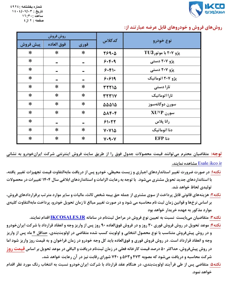 پیش‌فروش جدید ایران‌خودرو؛ یک شرط مهم ثبت‌نام حذف شد