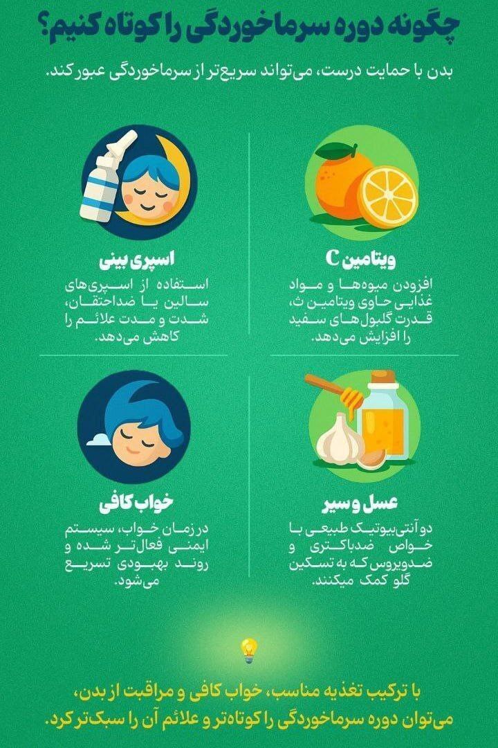 اینفوگرافی/ چگونه دوره سرماخوردگی را کوتاه کنیم؟