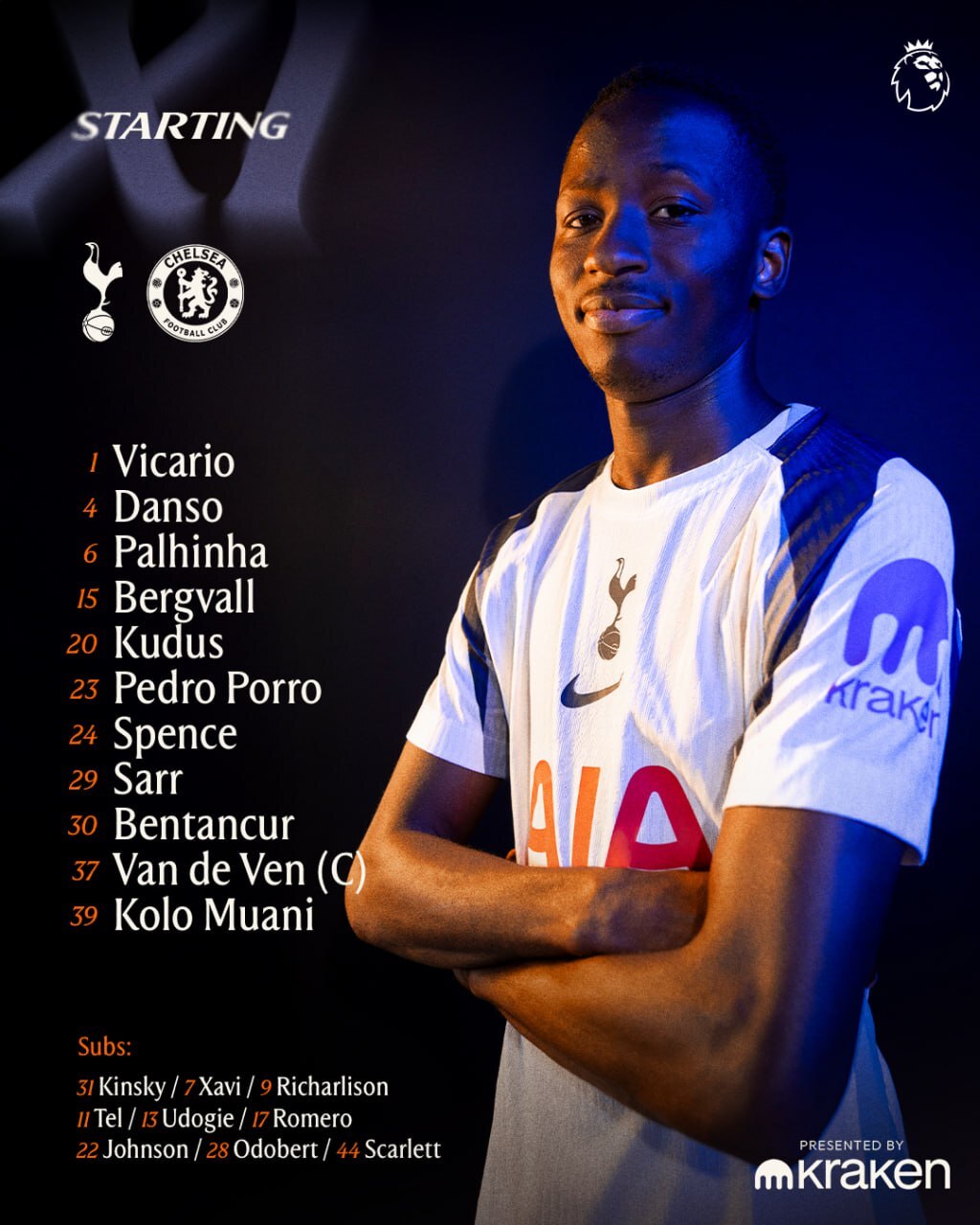 ترکیب تاتنهام