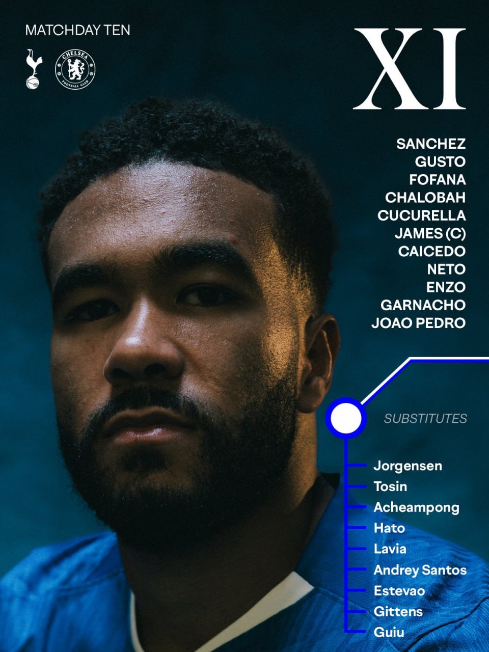 ترکیب  چلسی