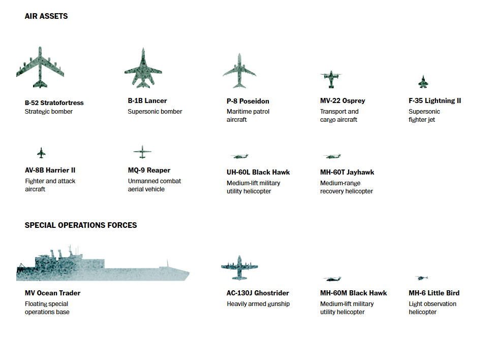 نیروی هوایی آمریکا در نزدیکی ونزوئلا نیروی هوایی آمریکا در نزدیکی ونزوئلا