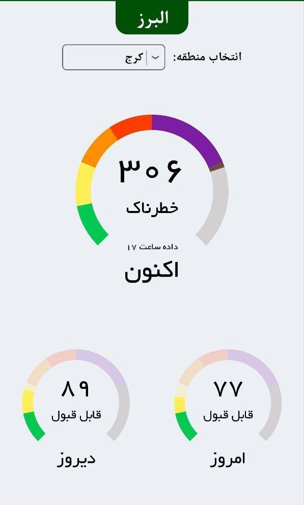 هوای کرج در وضعیت خطرناک