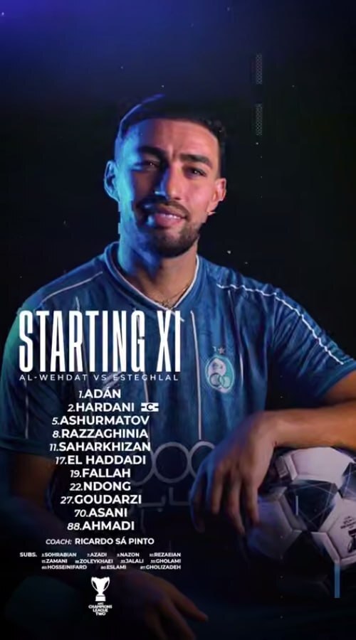 ترکیب استقلال مقابل الوحدات