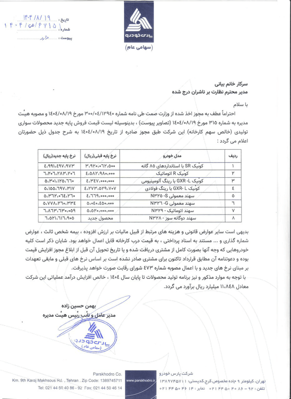 سایپا، کوئیک را ۱۶۲ میلیون تومان گران کرد!