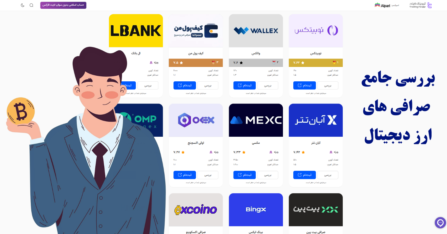 تریدینگ فایندر ۲۰۲۵؛ وب سایت راهنمای بررسی بروکرها، صرافیها و پروموشنهای معاملاتی تریدینگ فایندر ۲۰۲۵؛ وب سایت راهنمای بررسی بروکرها، صرافیها و پروموشنهای معاملاتی