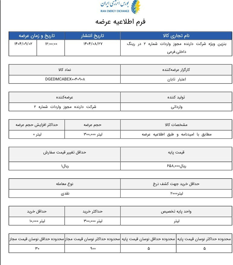 قیمت بنزین سوپر مشخص شد