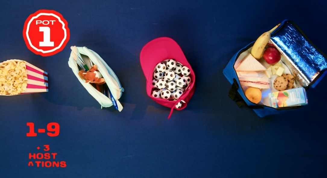 قرعه کشی جام جهانی