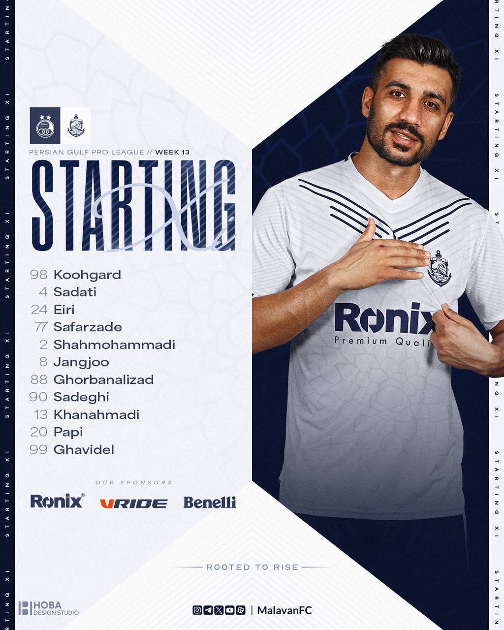 ترکیب  ملوان