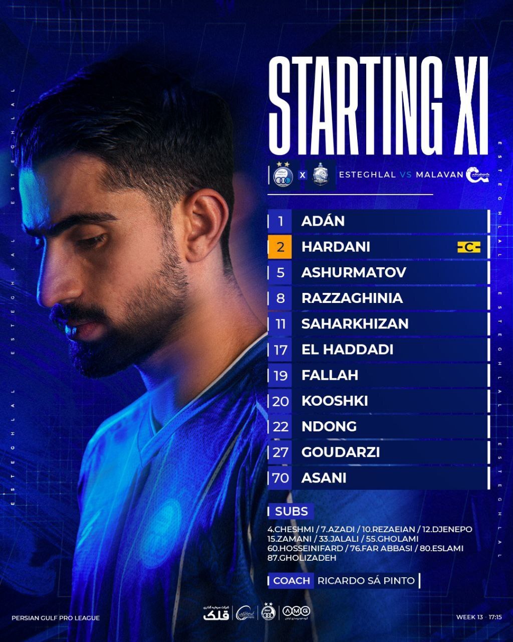 ترکیب استقلال