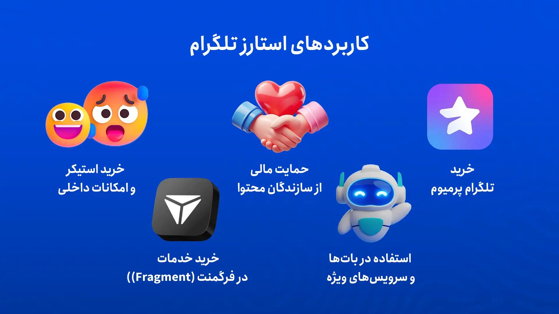 استارز تلگرام چیست و چه کاربردی دارد؟ استارز تلگرام چیست و چه کاربردی دارد؟