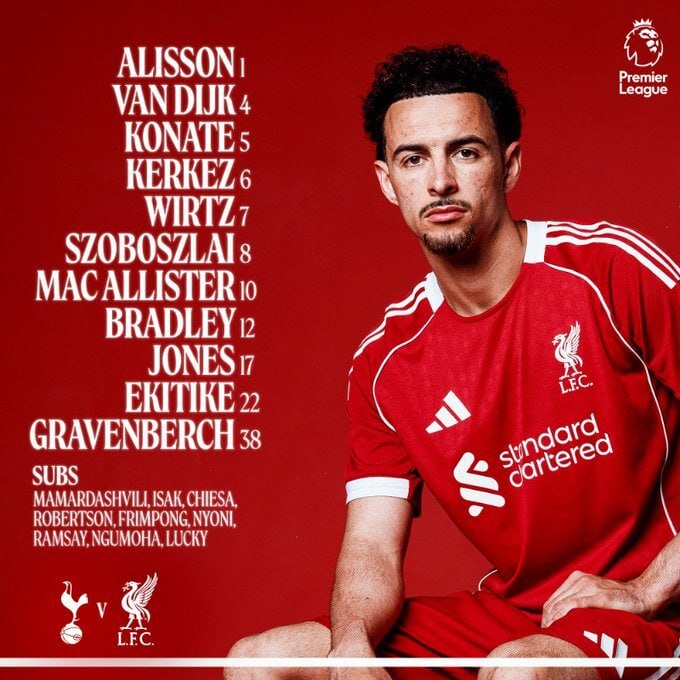 ترکیب  لیورپول