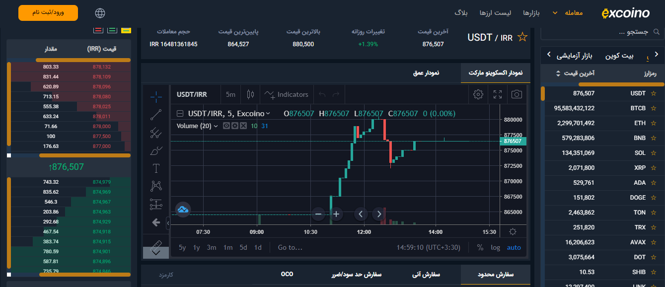 پنل حقوقی اکسکوینو؛ گامی به سوی شفافیت در سرمایه گذاری سازمانی