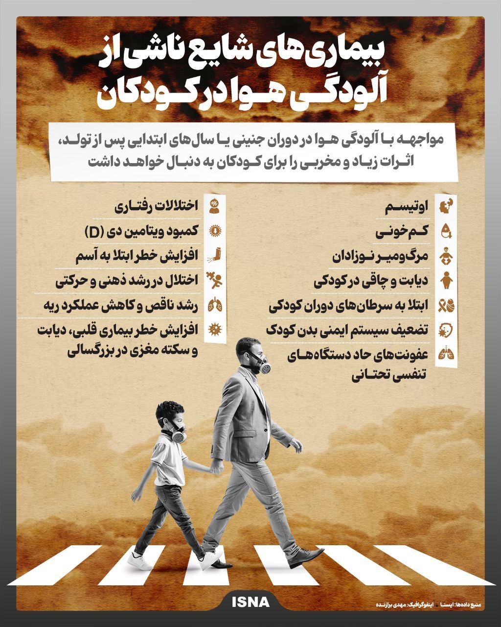 بیماری‌های ناشی از آلودگی هوا در کودکان + اینفوگرافیک|