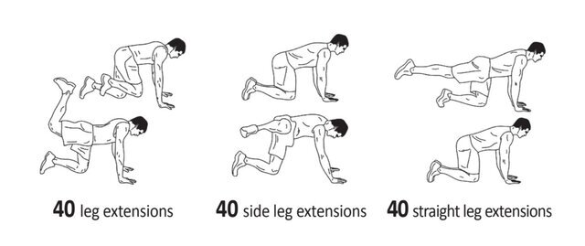 تمرینهای سرد کردن برای پا