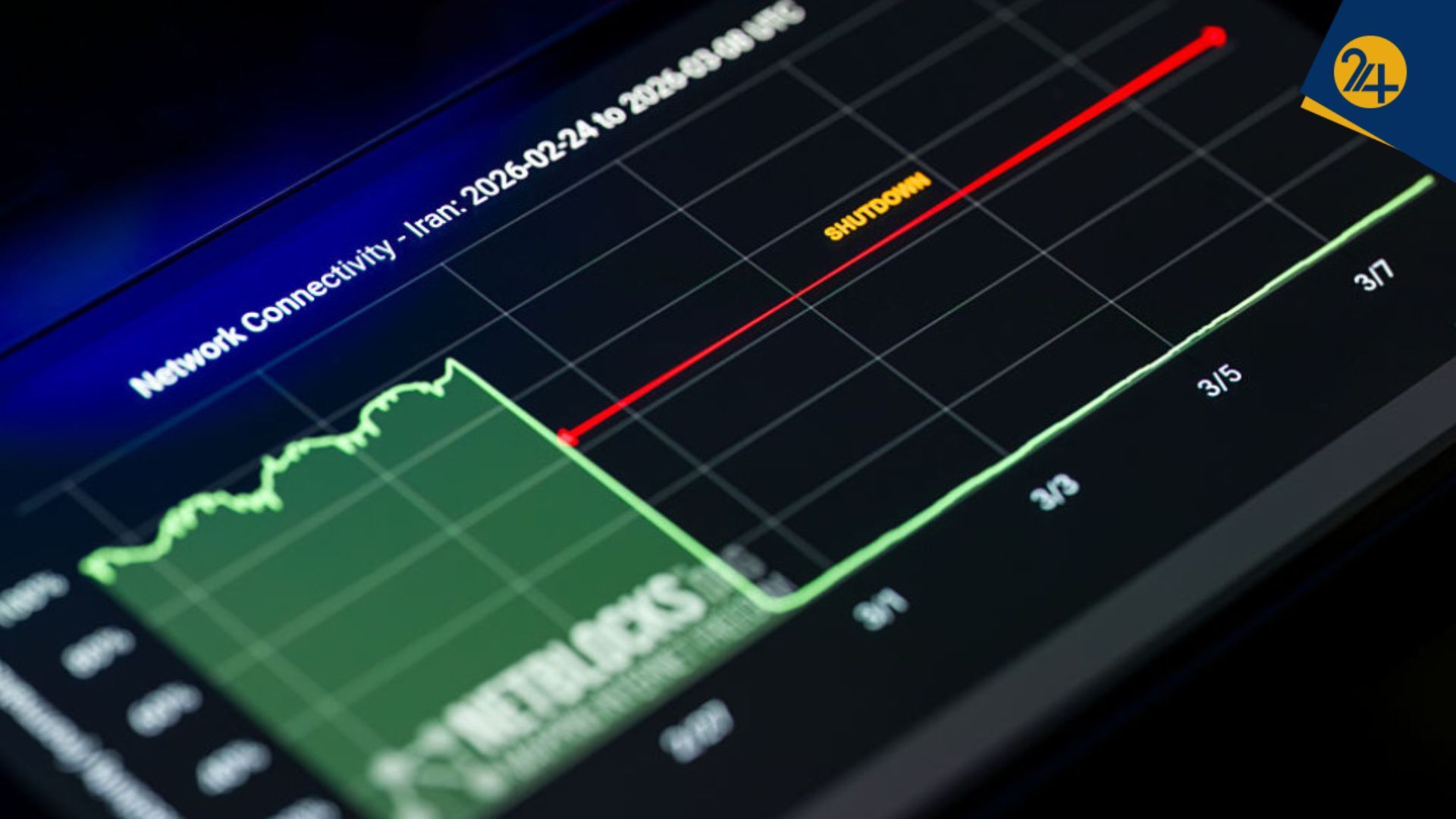 قطع اینترنت