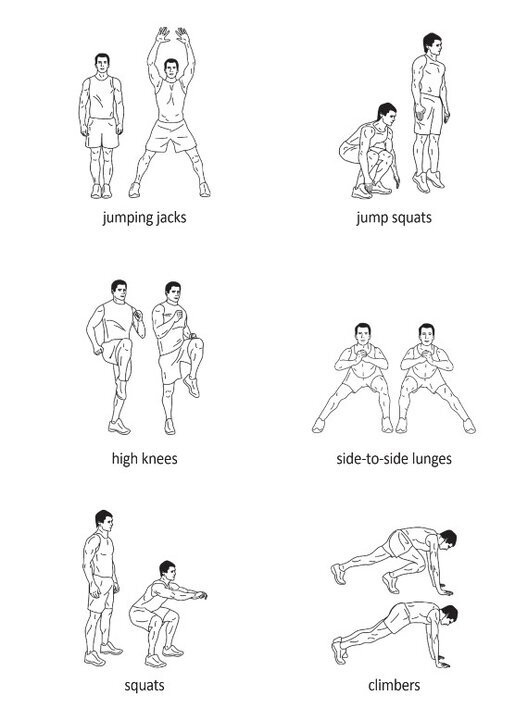 چربی‌سوزی سریع در خانه با برنامه انفجاری