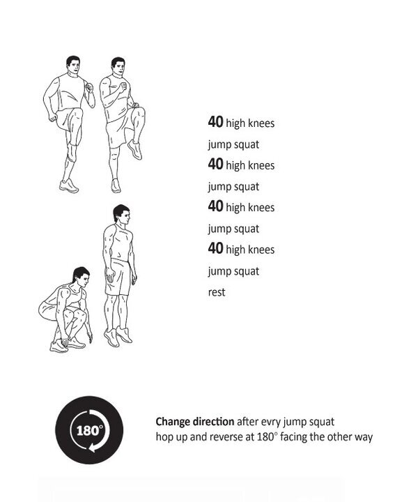 ورزش در خانه برای امادگی کارهای روزانه