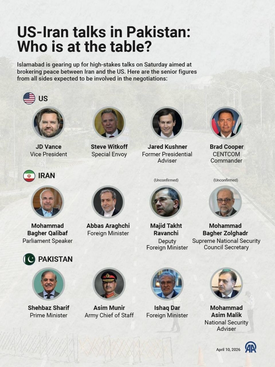 زنده از روز سوم آتش‌بس| فارس: اسرائیل حملات به بیروت را متوقف کرد | پاکستان: اختلافات برای مذاکرات روز شنبه زیاد است | قالیباف: پیش از آغاز مذاکرات ۲ شرط باید محقق شود