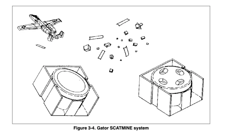مین زمینی Blu 91