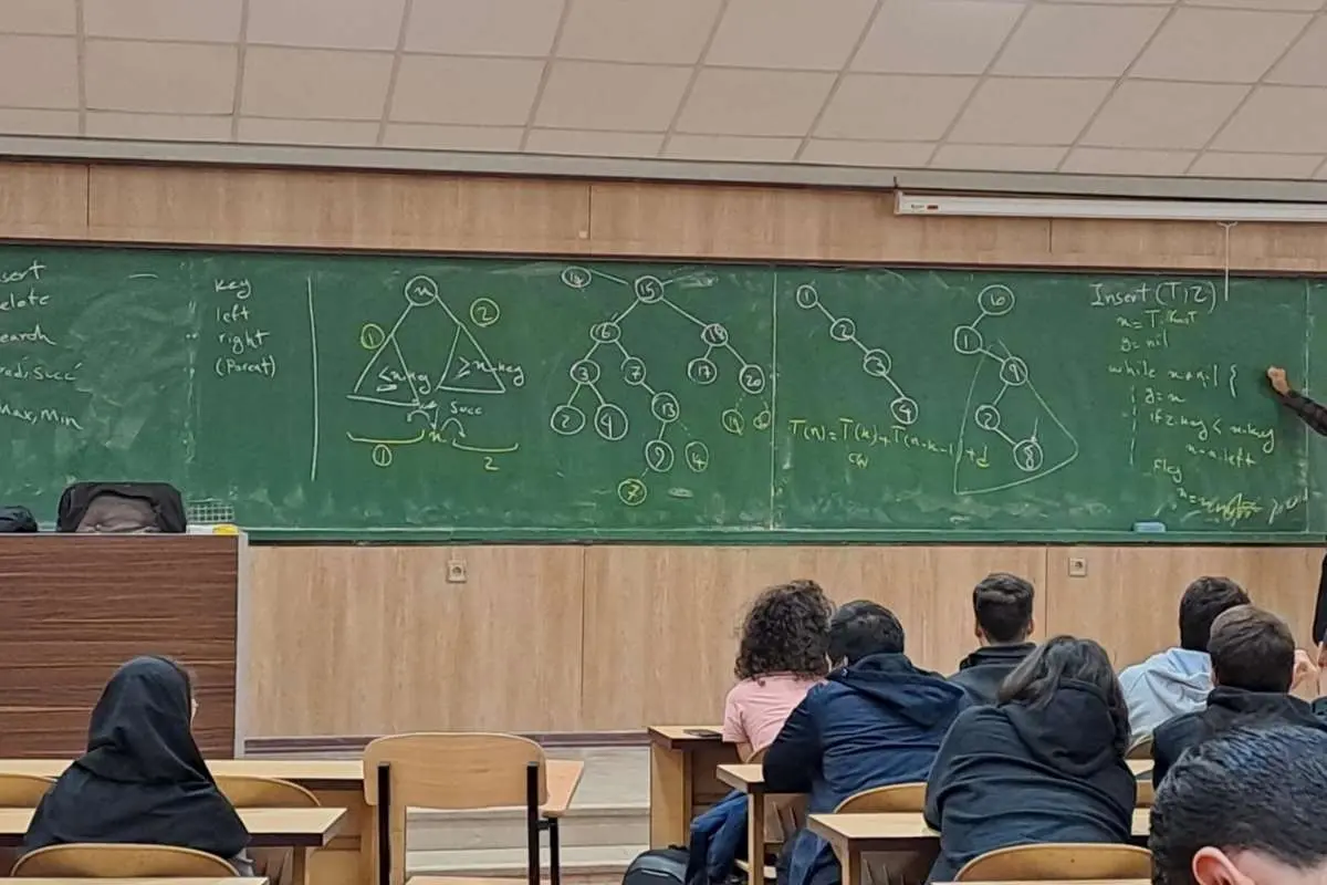 باهوشترین افراد در جهان از کجا می‌آیند؟ | نام یک دانشگاه ایرانی در میان بهترین‌های دنیا
