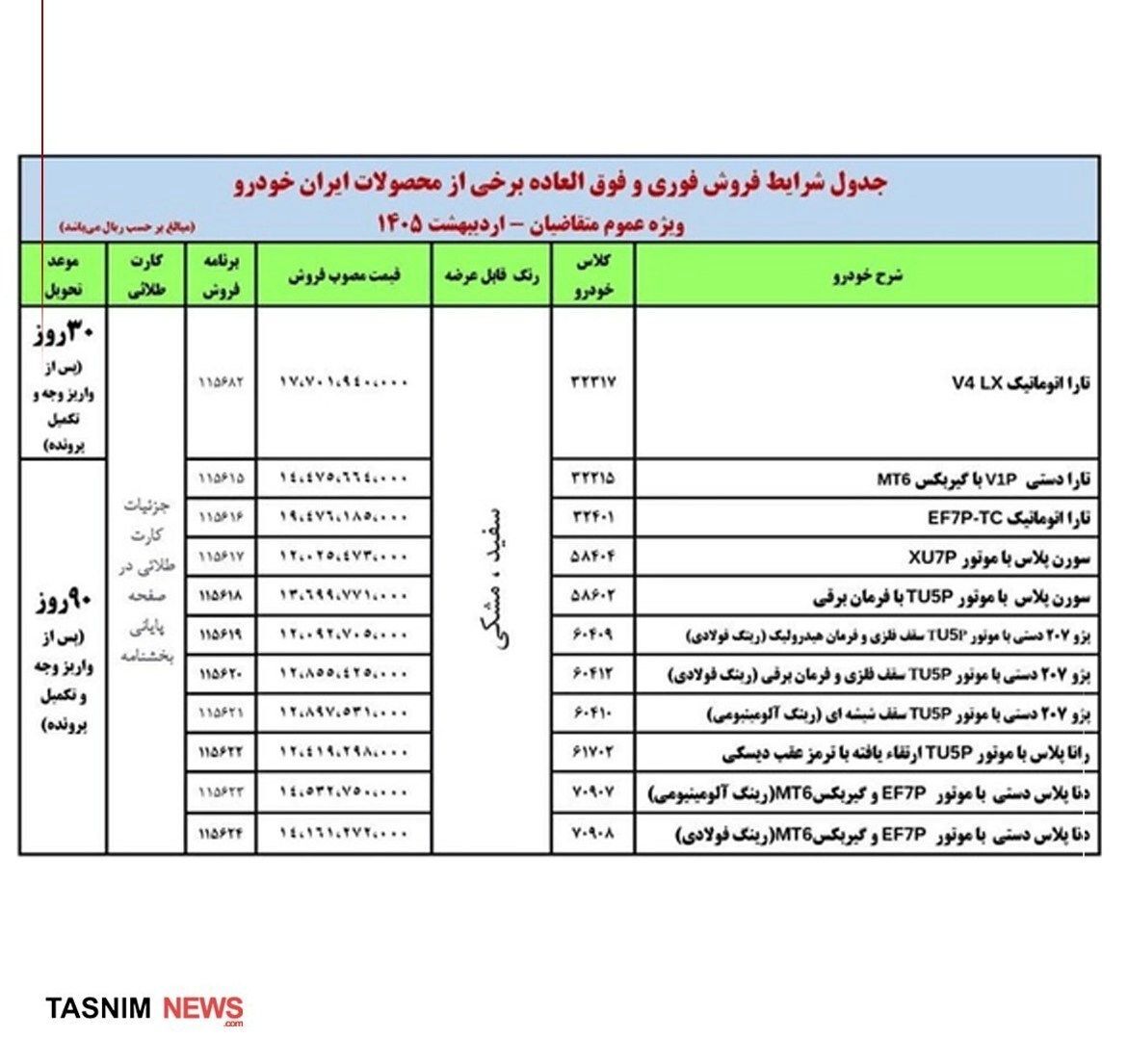 فروش فوق العاده ۱۱ محصول ایران خودرو